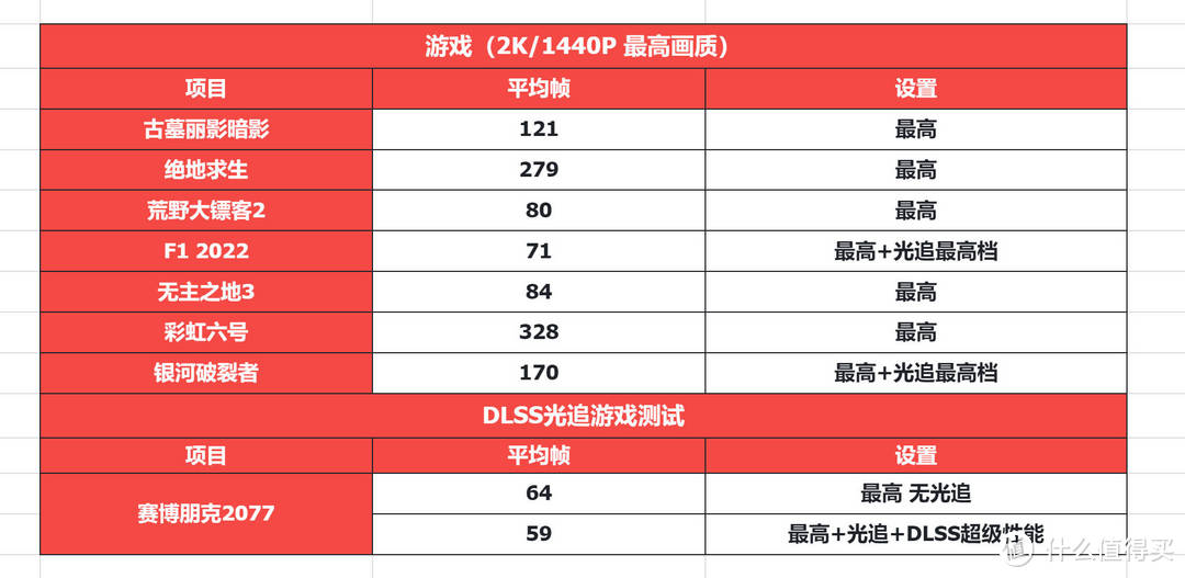 给老外一点小小的中国震撼？XAIT mini+华硕主板+索泰RTX4060 桌面手办装机