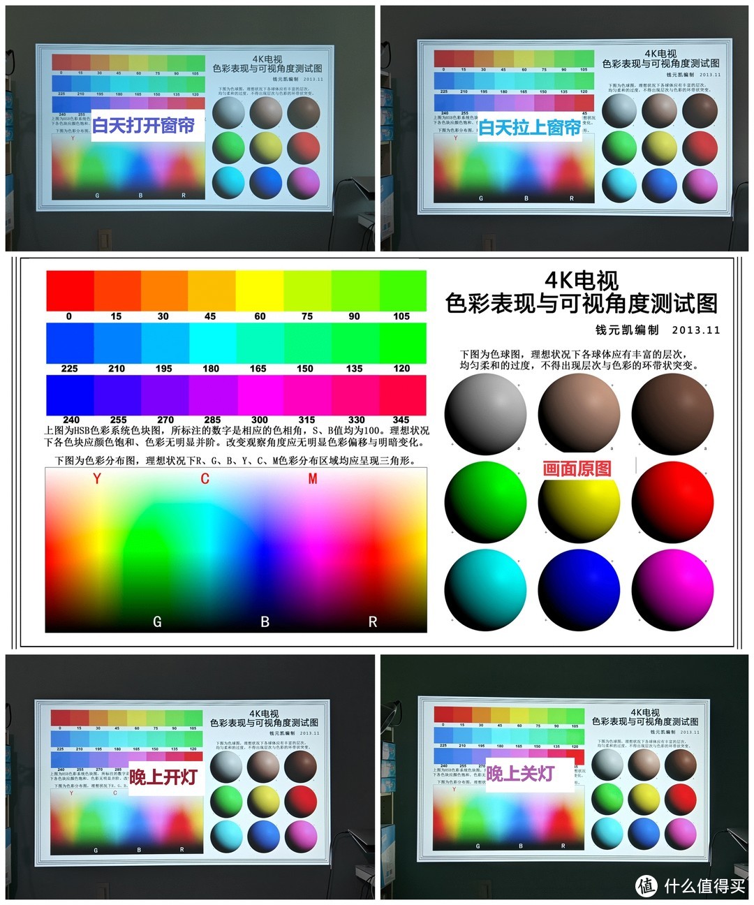 神价，千元投影白天也可以看，实测万播M1 Pro投影仪