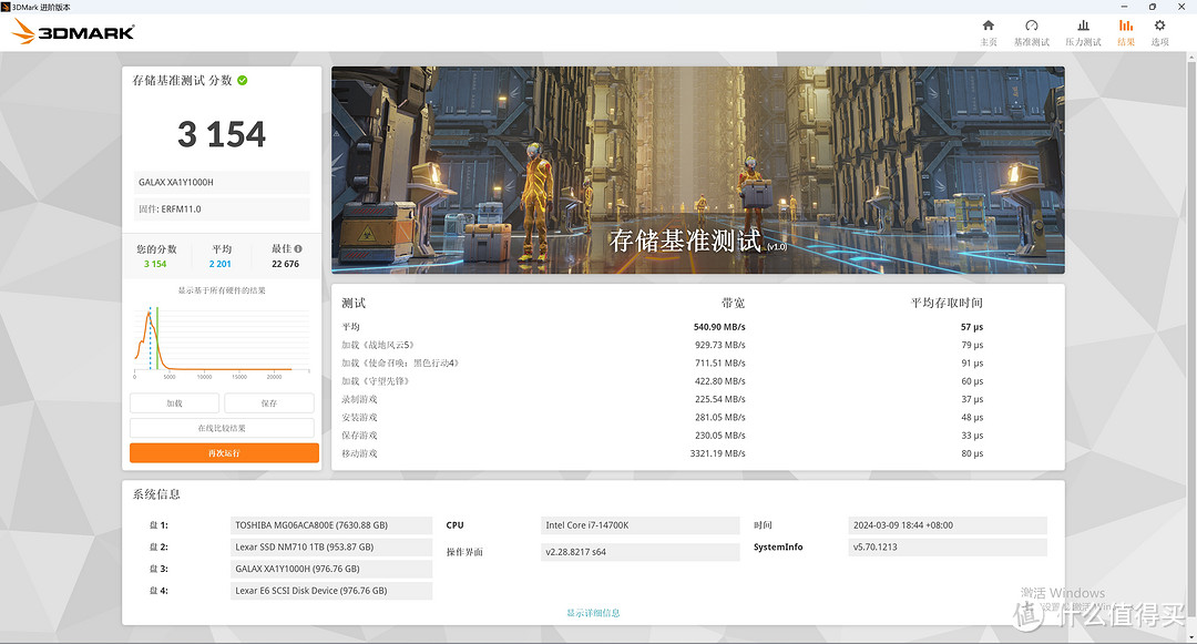 流光魅影 篇一百四十五：高性价比高性能主机——14700K + B760 小吹雪 S + RTX 4070Ti SUPER 月白实战游戏、AI 、专业领域