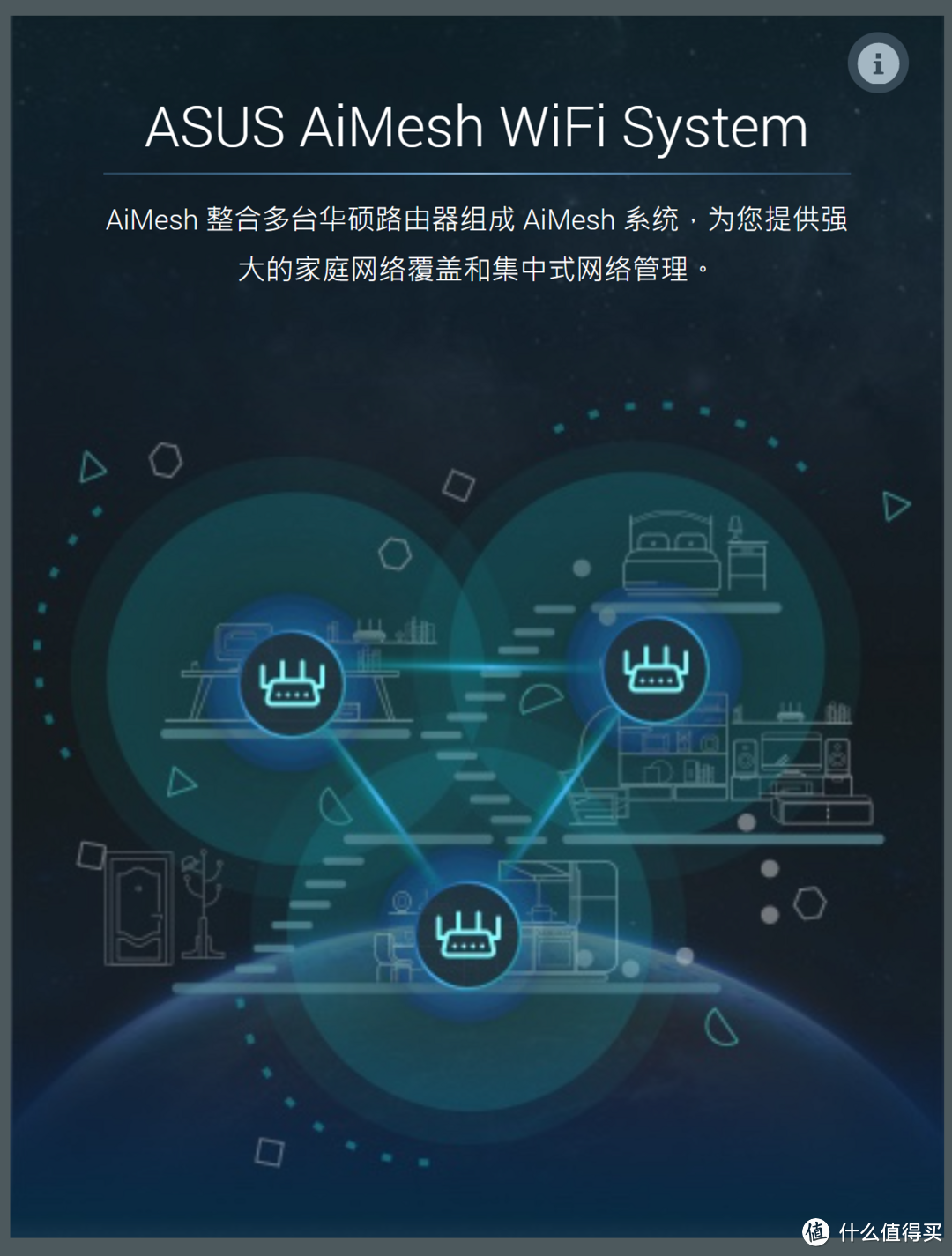 数码原动力 篇一百九十五：WiFi7新旗舰：华硕RT-BE88U 路由器新品首测