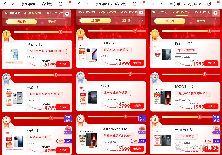 别错过最佳入手时机，618安卓手机怎么选？看这篇就够了