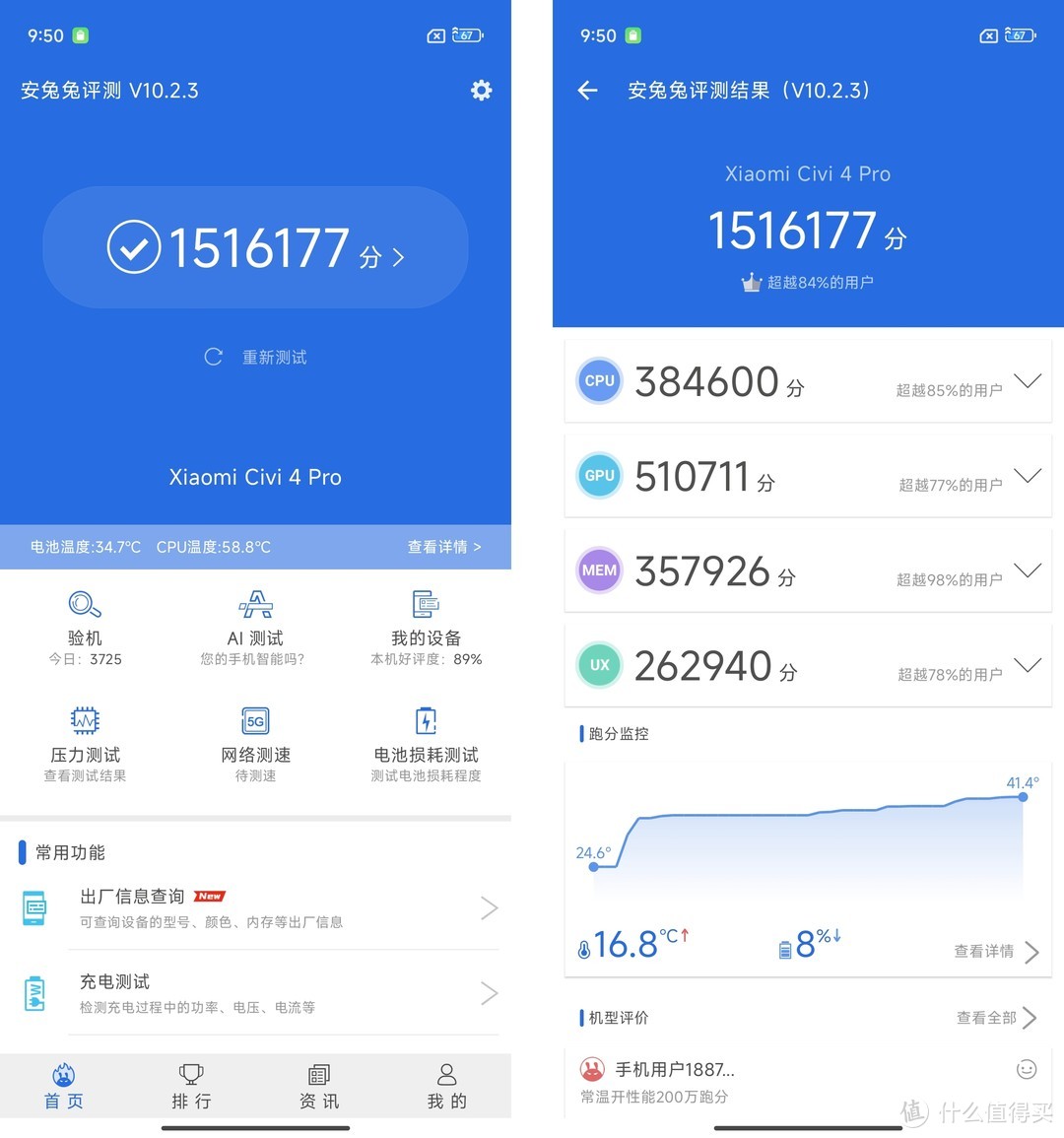 PhoneTalk：徕卡加持，轻薄与性能兼具，全面升级的小米 Civi 4 Pro上手体验