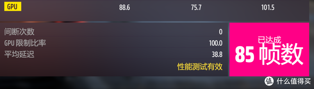 实测｜显卡竖装 性能有损失吗？