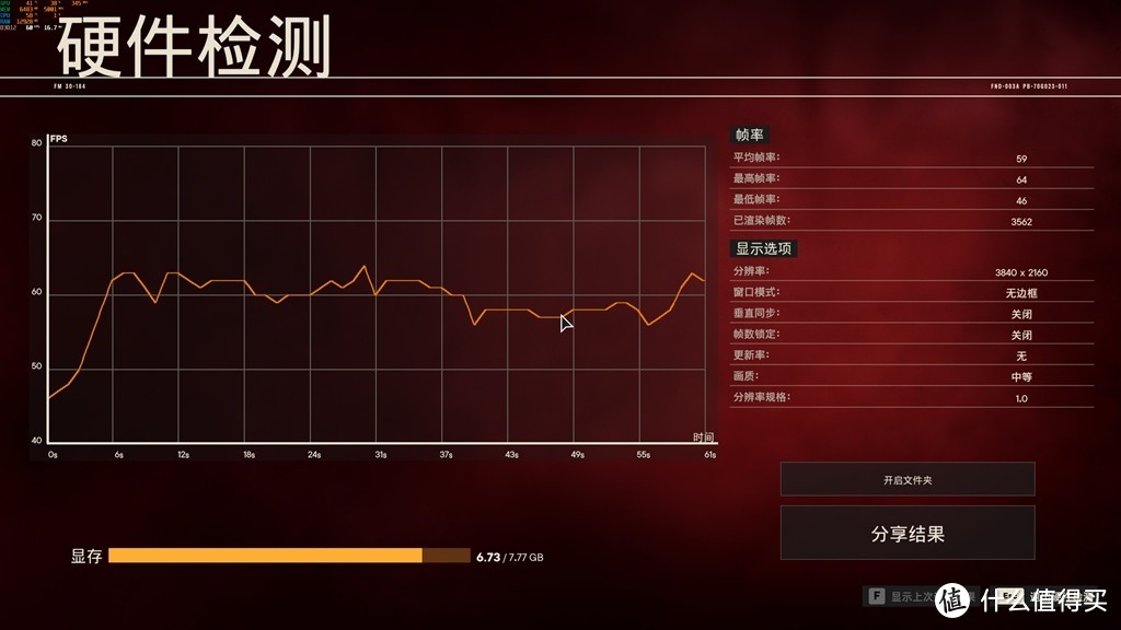 PC硬件实验室 篇六十五：性能不是问题，价格才是关键，索泰天启RTX4060显卡实测！