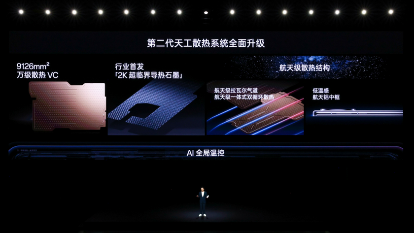 一加Ace 3 Pro，2023年高性能手机全面解析与售价公布