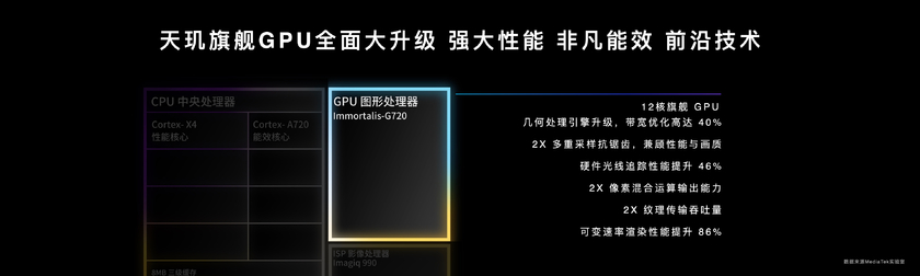 天玑9300的超强性能与极致游戏体验 iQOO Neo9 Pro评测