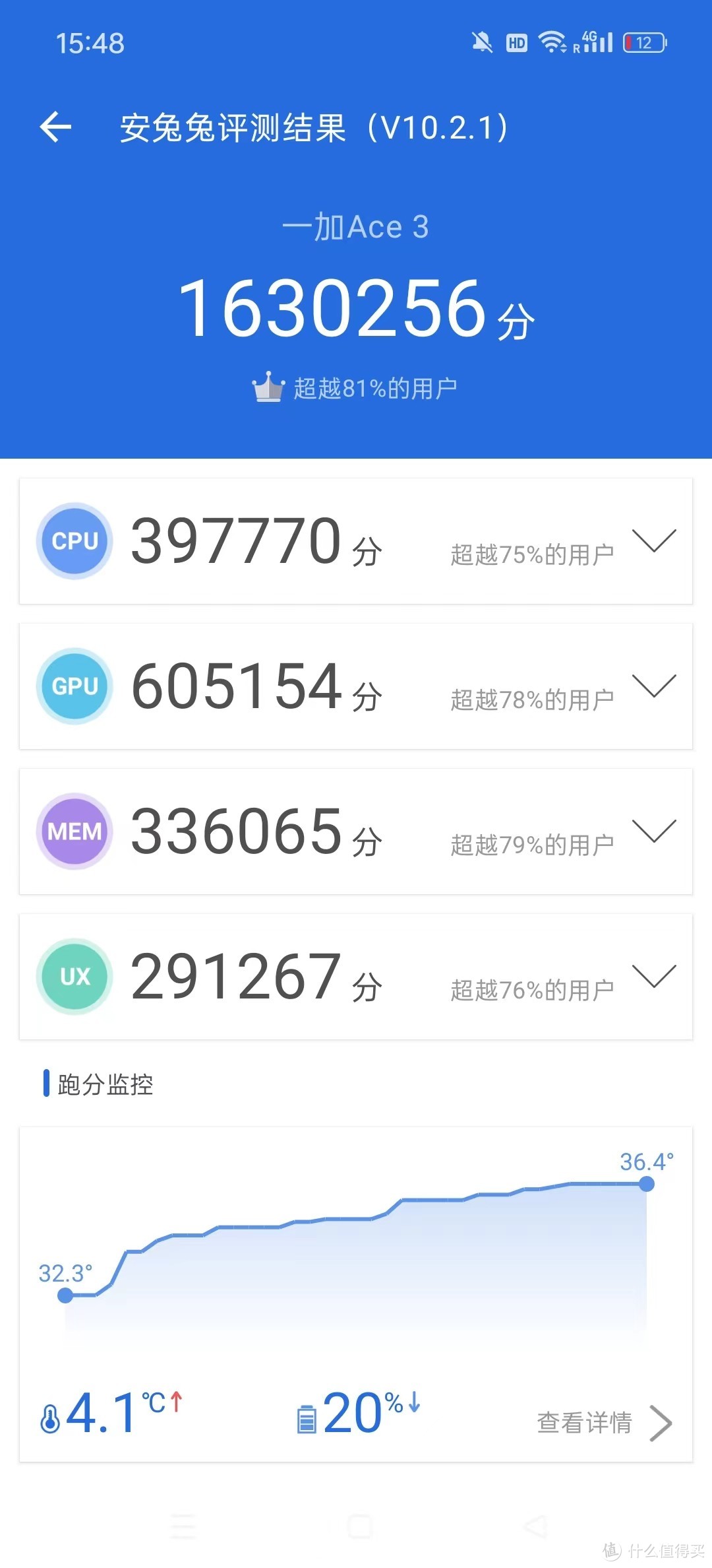 河边水水水 篇一百零三：难以拒绝的2.5K价位机王，聊聊一加Ace 3的真实体验