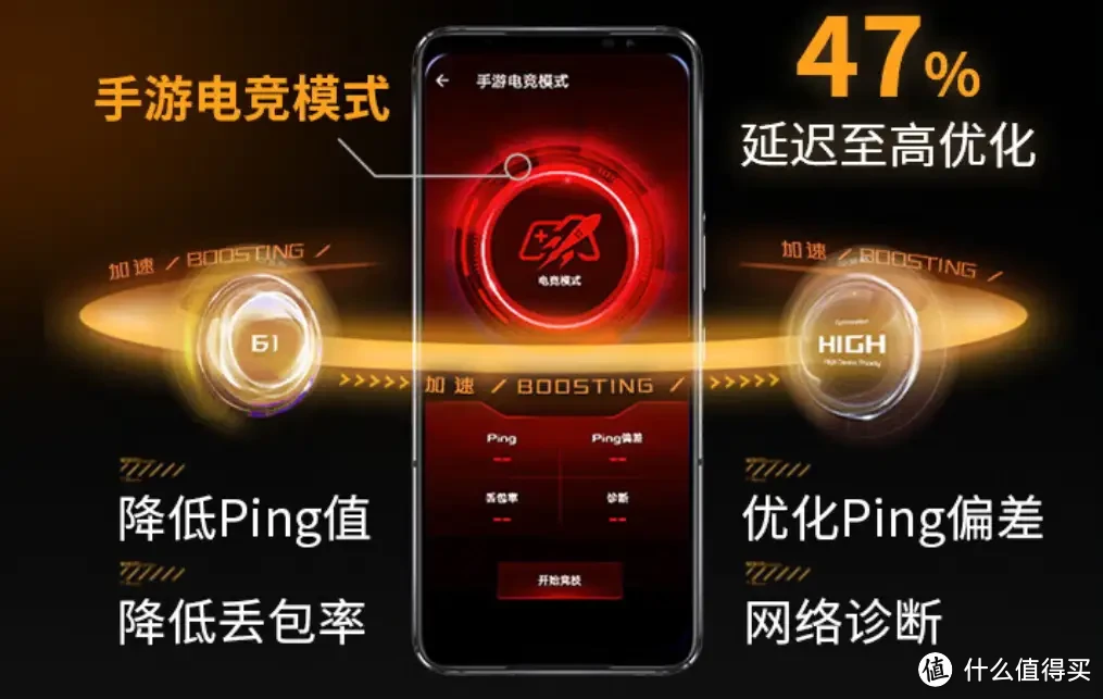 华硕RT-BE88U无线路由器，十口全速上网体验