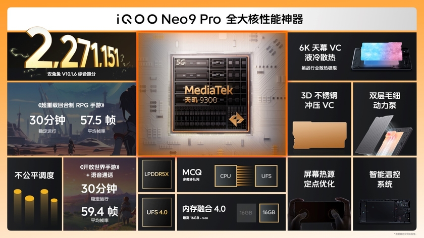 “强悍双芯 胜券在握”iQOO Neo9系列发布 售价2299元起