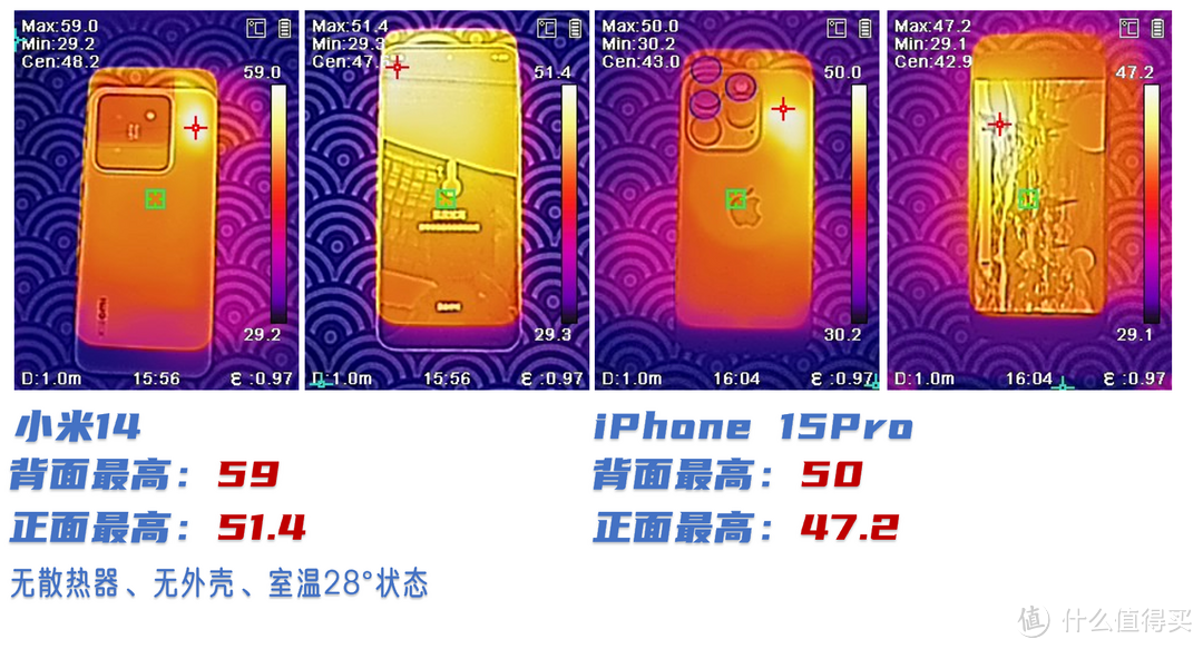散热器横评，哪些是真正的游戏好伙伴？