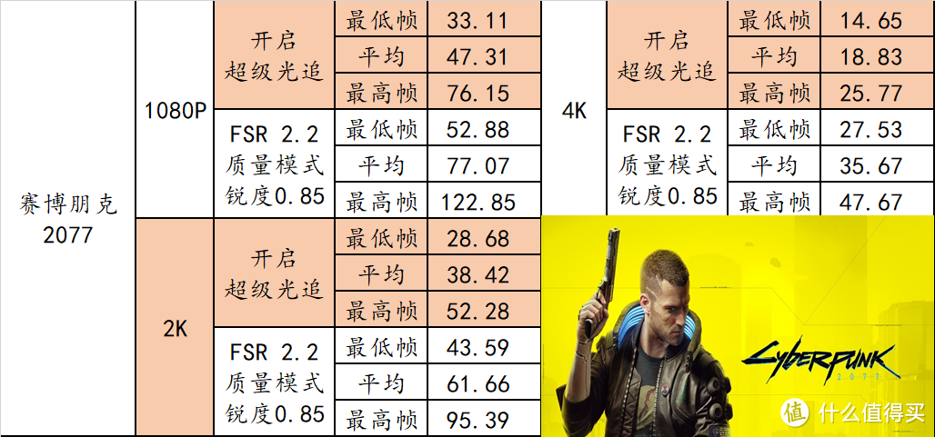 流光魅影 篇一百四十：华硕 B760 重炮手 WIFI II 了解一下，它的扩展能力更强，用起来更舒适