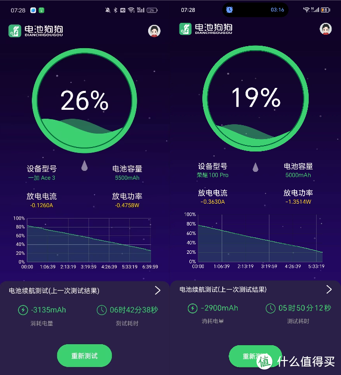 别错过最佳入手时机，618安卓手机怎么选？看这篇就够了