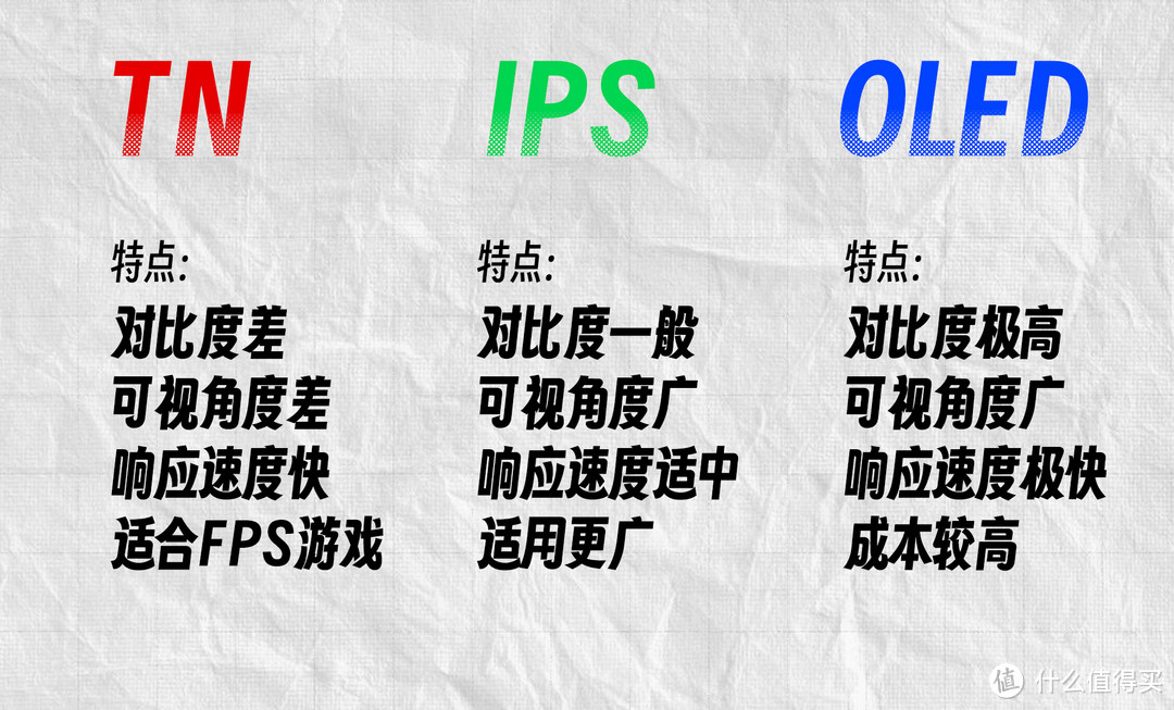 双十一要换笔记本？我做了一篇电脑小白也能看得懂的选机攻略给你，首推华硕无畏15i！