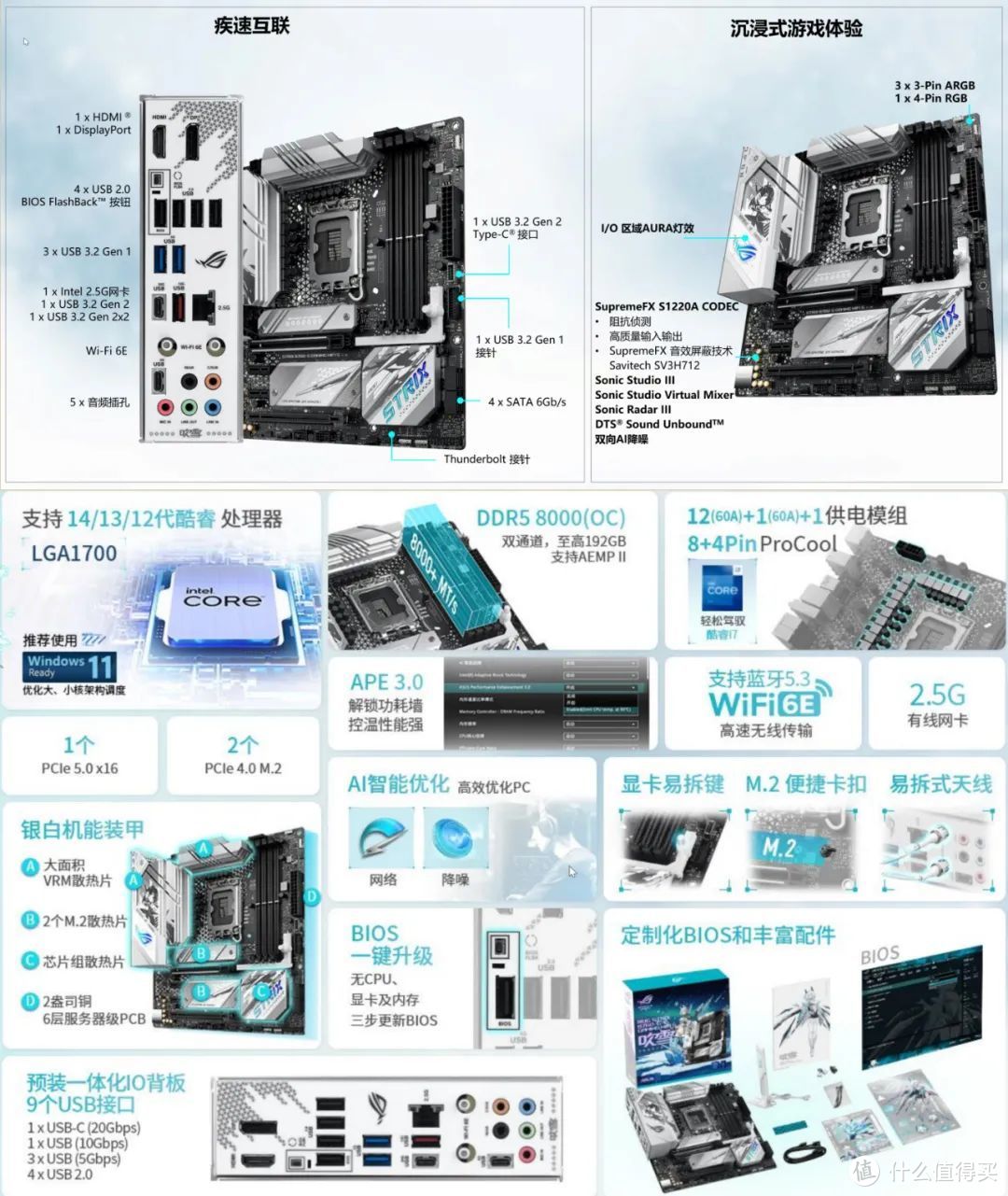 打造跑分200万的高性能游戏主机，预算与配置清单揭秘