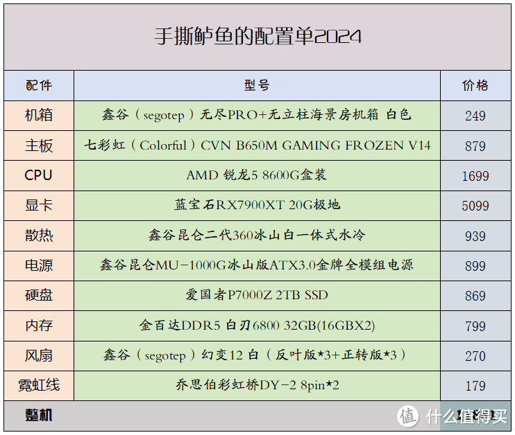 白色海景房游戏房，毕业季节的狂欢场地