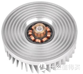 散热那些事 篇三十七：扇叶上的“金属风暴”！那些奇特散热器们