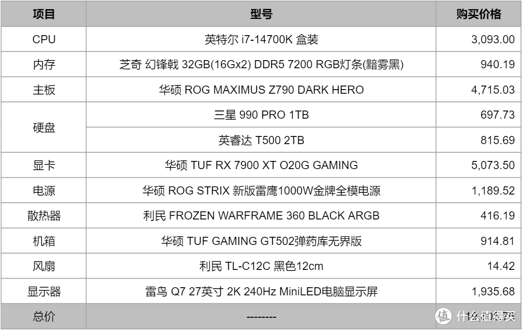 大叔机时代激活创业新机会