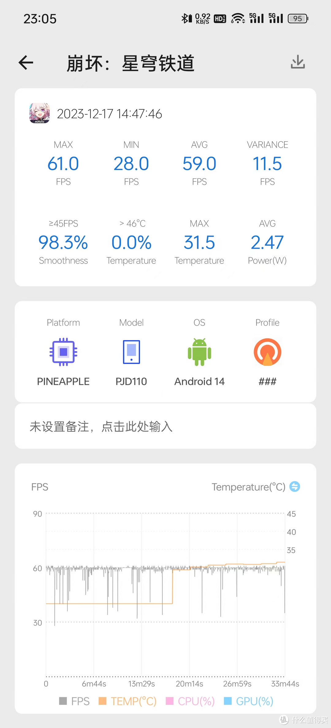 玩弄数码 篇一百五十八：一加12到底好不好用？！游戏、系统上手体验！