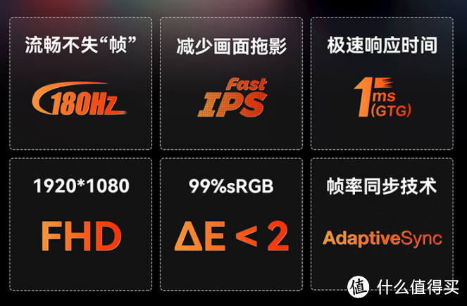 180Hz跌落神坛？499元180Hz成白菜！4K+160Hz跌到1699平民价！【10月显示器指南6款】