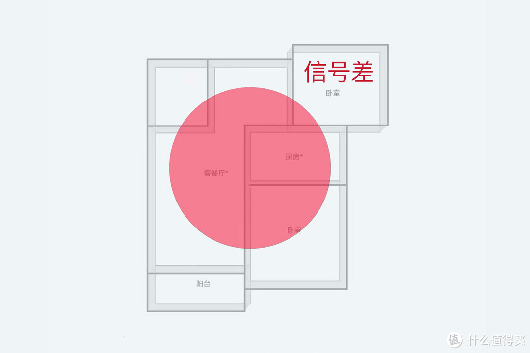 家庭网速越级体验！华为首款Wi-Fi 7路由器：华为路由 BE3 Pro