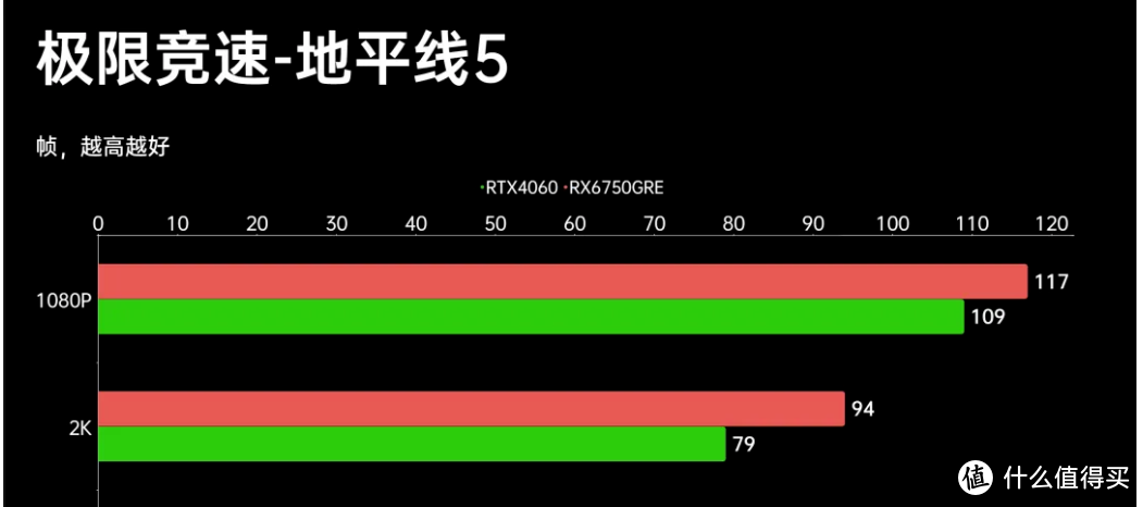 2024年3月 装机配置推荐 | 共30套【玩机社】