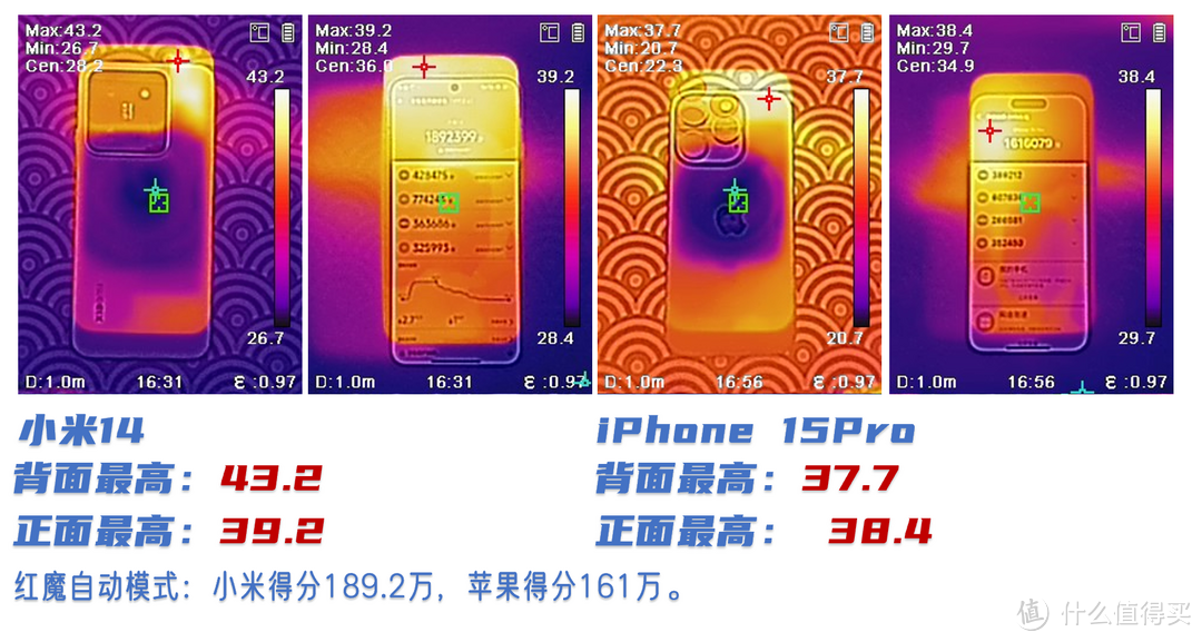 散热器横评，哪些是真正的游戏好伙伴？