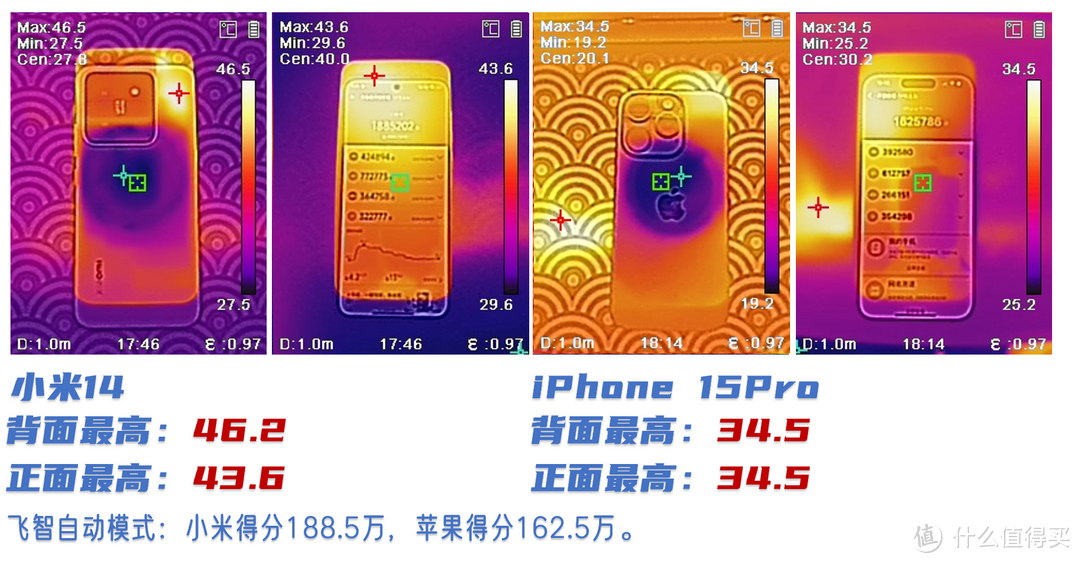 散热器横评，哪些是真正的游戏好伙伴？