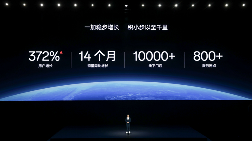 一加Ace 3 Pro，2023年高性能手机全面解析与售价公布