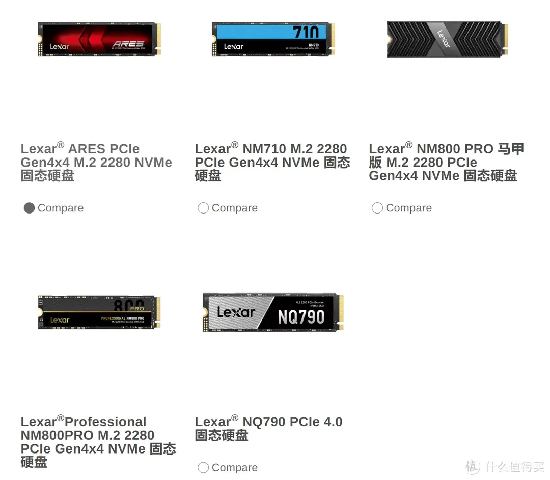 SSD科学研究 篇二十：YMTC 232L+NVMe 2.0--Lexar ARES 4TB M.2 SSD专业向评测