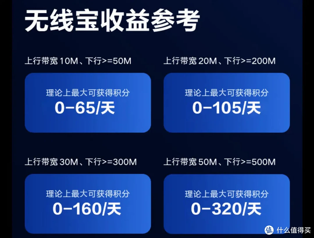 京东云无线宝AX6600雅典娜路由器评测及使用感受