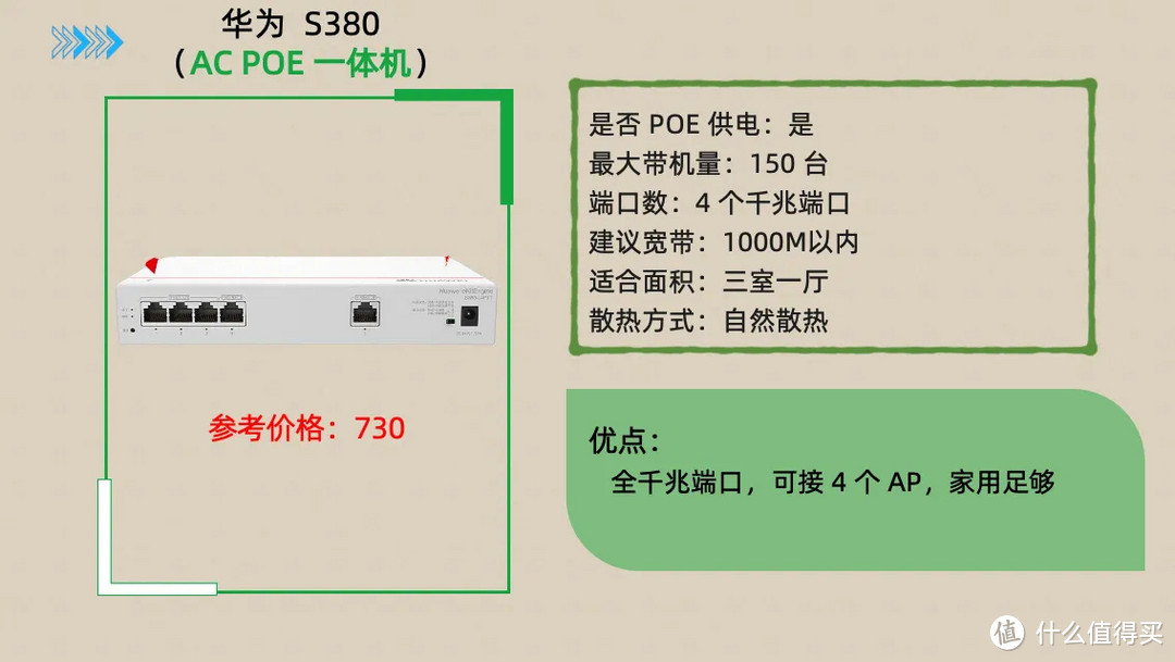 2023年 AC+AP 组网方案推荐，大户型网络必备丨超高性价比 ACAP 路由选购推荐，再也不用担心网络问题了