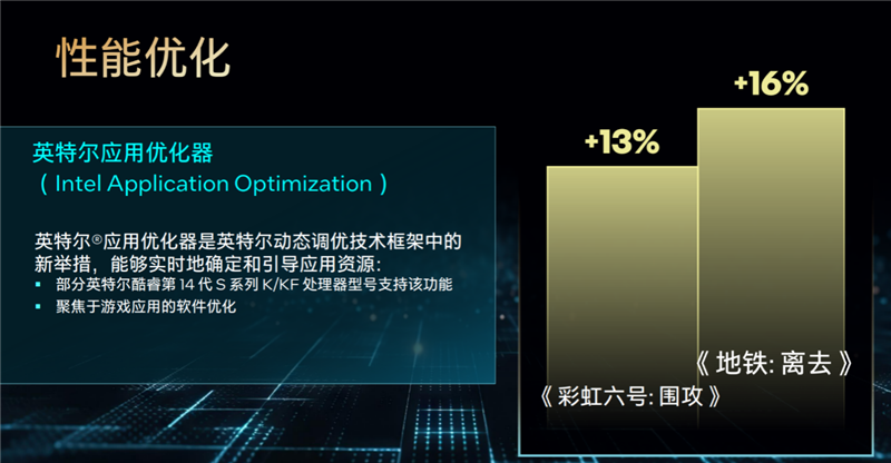 最强七彩虹笔记本！将星X17 Pro Max 评测：顶级性能 价格比竞品便宜1万