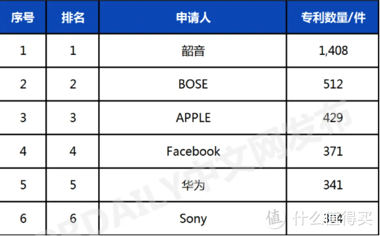 2024年618韶音运动耳机全家桶选购推荐（OpenFit Air、 OpenFit、OpenSwim Pro、 OpenRun Air）