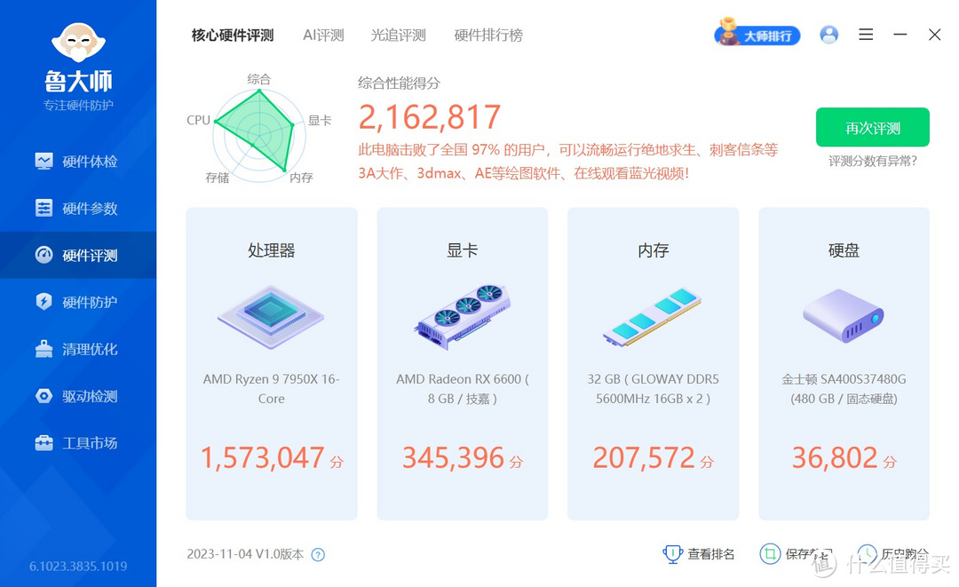 大学毕业后，人到中年，第二次攒机，对自己好点