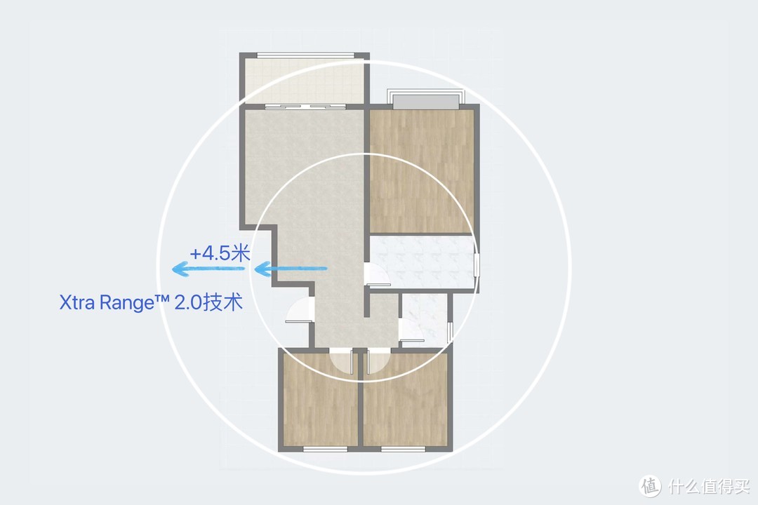 全屋Wi-Fi 7平价搭建首选！2.5G口、5100Mbps无线双频、Mesh组网、IPTV，分享TP-LINK BE5100配网与使用