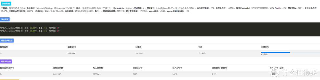 好哥哥你可能需要这么一个超强力的家庭网络监控平台