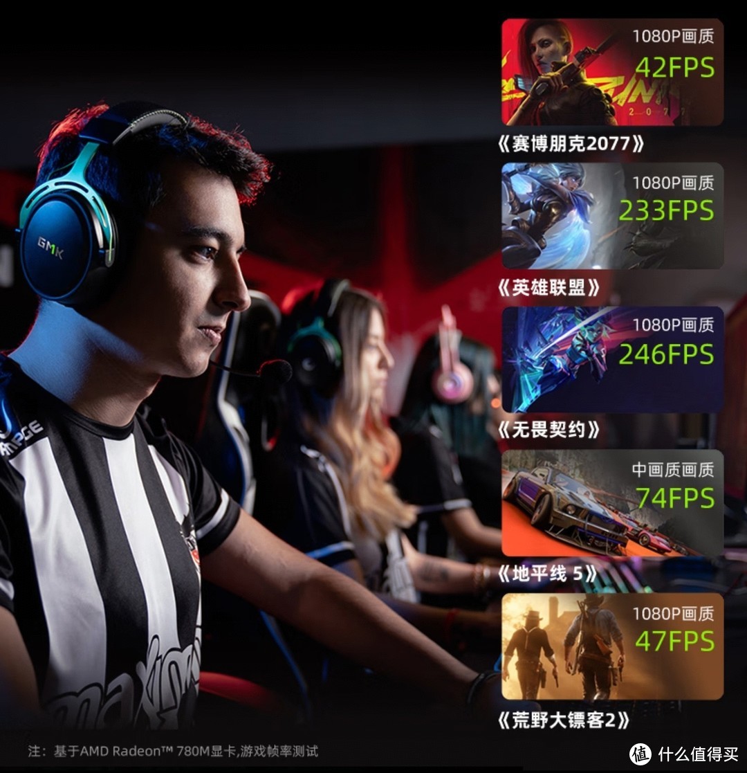 内卷开始，仅售2299元，极摩客K6，AMD R7-7840HS，能运行3A大作，双2.5G网口，支持4K多屏，能冲吗？