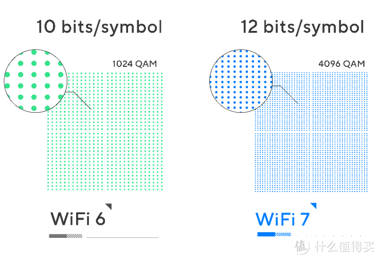 数码原动力 篇一百九十五：WiFi7新旗舰：华硕RT-BE88U 路由器新品首测