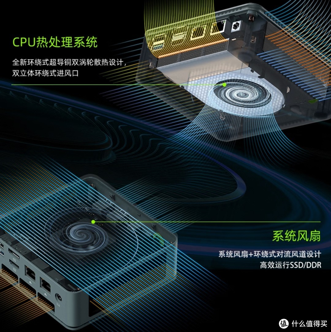 内卷开始，仅售2299元，极摩客K6，AMD R7-7840HS，能运行3A大作，双2.5G网口，支持4K多屏，能冲吗？
