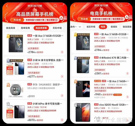 2500+价位口碑爆炸的性能卷王：一加Ace 3手机今年卖爆了