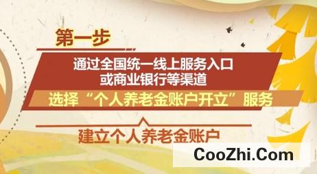 怎样开立个人养老金账户优质