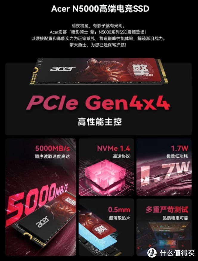 固态绝对值！双12最后1天：2T限时回归551元！PCIe4.0罕见雪崩价【双12固态汇总】