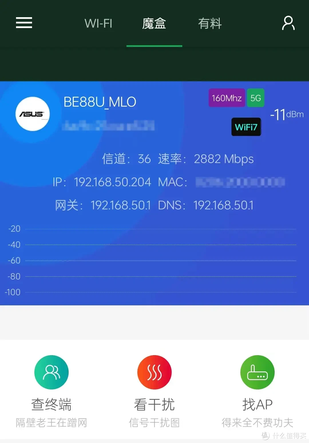 华硕RT-BE88U无线路由器，十口全速上网体验