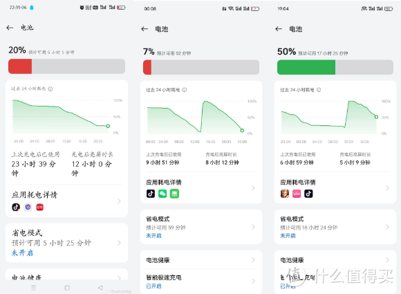 生活品质好物 篇九十四：不到3K的价格，竟然买到“真”旗舰手机——一加Ace 3，不是旗舰的躺赢王