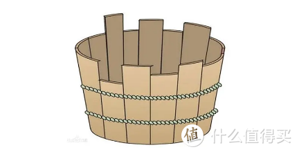 被坑了？！新升级了电信千兆入户，为什么测速只有500Mbps？