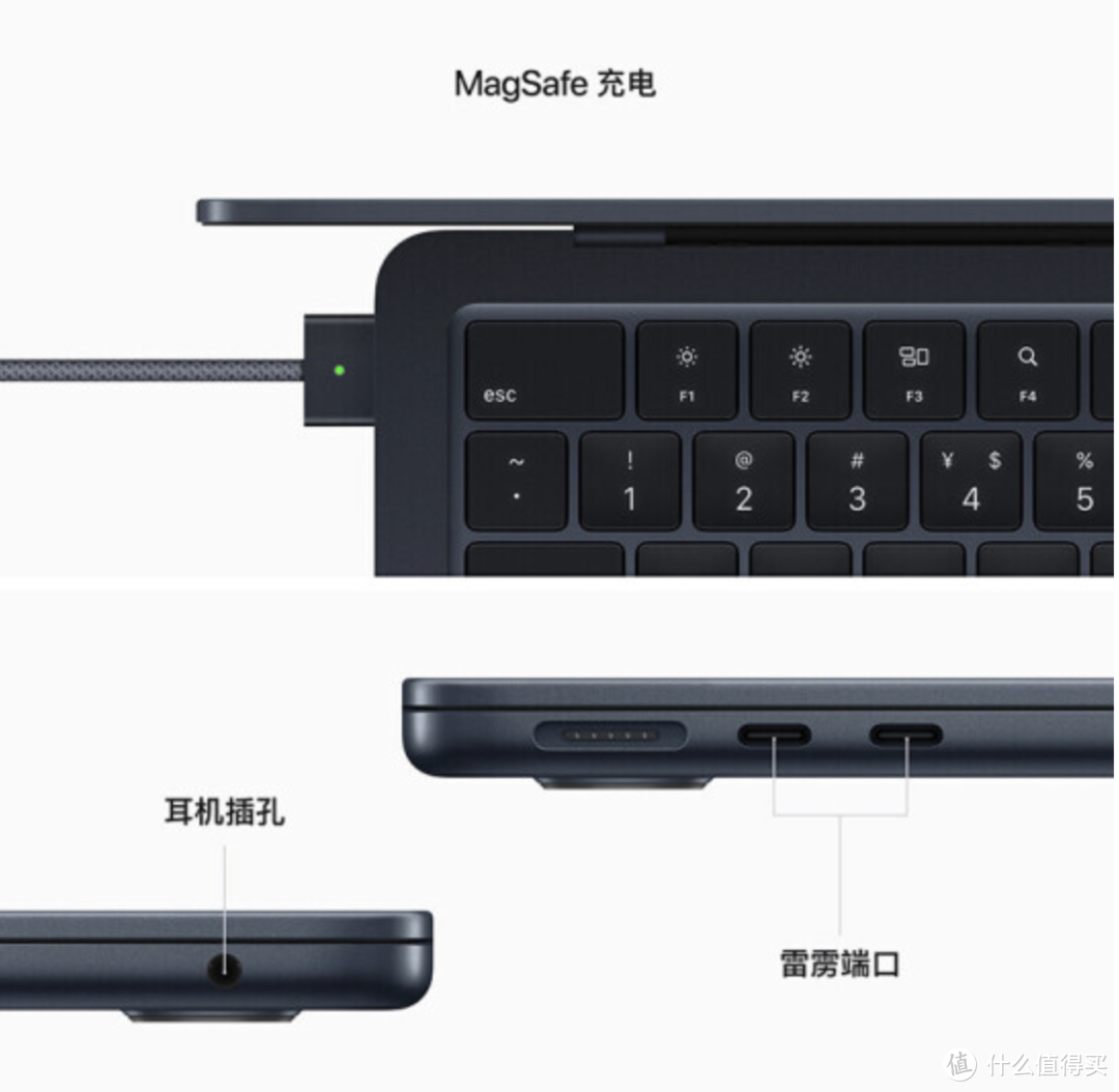双12 iPhone15 系列价格崩盘! 非常值得购的Apple清单来了