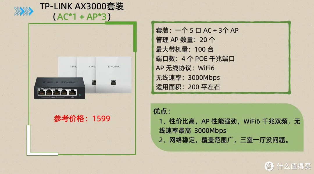 2023年 AC+AP 组网方案推荐，大户型网络必备丨超高性价比 ACAP 路由选购推荐，再也不用担心网络问题了