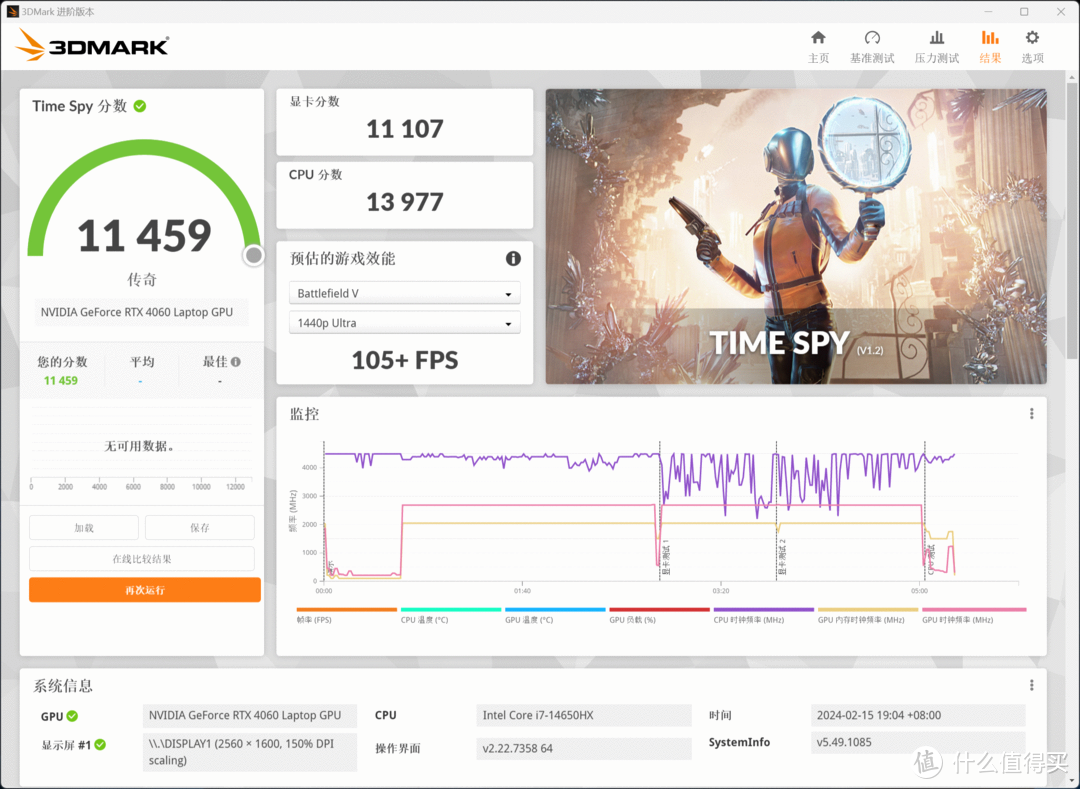 全新模具，内有乾坤：联想 拯救者 Y7000P 2024 游戏笔记本 深度测评