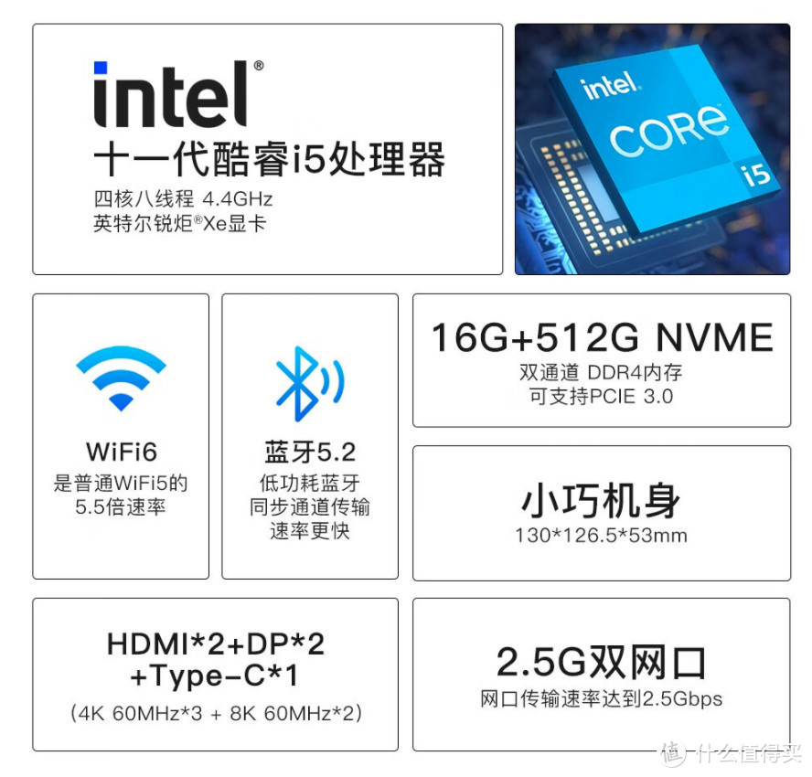 579元绝对值！英特尔12代N100准系统，电脑比白菜还便宜的时代来了！