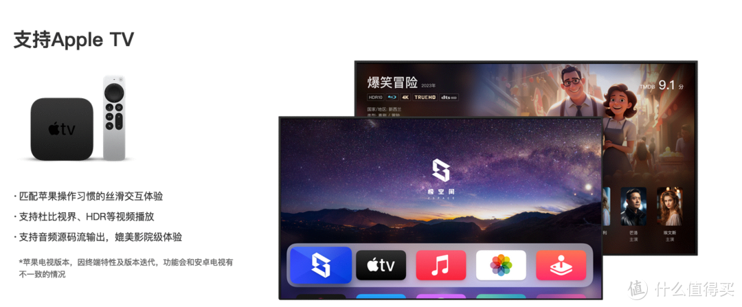 电视 vs 投屏投影 | 5330字的深度对比，极空间 Z4Pro与绿联NAS全面评测